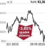 KGHM – spółka, o której się mówi w Warszawie