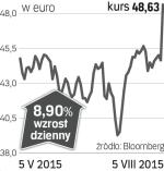 Societe generale – spółka, o której się mówi w Paryżu