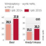 Windykatorzy chcą dalej rosnąć w siłę