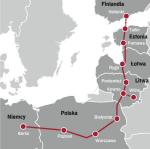 Dla państw bałtyckich Rail Baltica ma znaczenie strategiczne