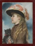 Alferd Romer, „Portret córki Heleny...”, 1890 