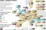 Europa wciąż jest uzależniona od importu gazu i energii