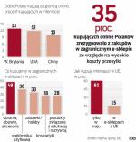 Sprzedaż transgraniczna będzie motorem napędowym e-handlu w Europie