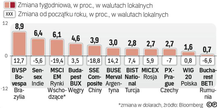 Optymizm Zwycięża Archiwum Rzeczpospolitej 6377