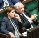 Czy Beata Szydło i Jarosław Kaczyński wiedzą,  co zrobić, by PiS odzyskał poparcie sprzed roku? 