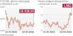 Włoski rynek pod presją