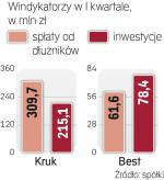 Windykatorzy wciąż są na fali