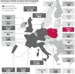 W Europie najwięcej chińskich inwestycji trafia do Wielkiej Brytanii