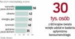 Polacy są optymistami, ale rozważnie planują wydatki