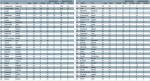 Kompas Sztuki 2017 – ranking polskich artystów współczesnych