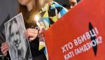 Aktywiści w Kijowie domagają się ukarania winnych