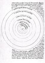Fragment manuskryptu „De revolutionibus orbium coelestium” 
