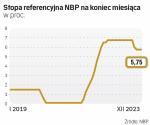 Rada Polityki Pieniężnej we wrześniu i październiku dostrzegła przestrzeń do sporej obniżki stóp procentowych, po wyborach przestała ją widzieć. Wypowiedzi prezesa NBP sugerują, że kolejnej obniżki można oczekiwać najwcześniej w marcu
