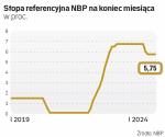 Konferencja prezesa NBP Adama Glapińskiego po styczniowym posiedzeniu Rady Polityki Pieniężnej zasiała wśród ekonomistów wątpliwości, czy w tym roku gremium to znajdzie powody do obniżki stóp procentowych.