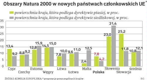 Spóźniamy Się Więc Możemy Stracić Pomoc Z Brukseli Archiwum Rzeczpospolitej 9024