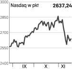 nasdaq