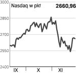 Nasdaq