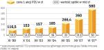 Wartość PZU jest szacowana na 50 mld złotych 