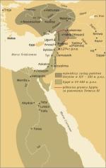 Egipt i państwo Hetytów, XV – XIII w. p.n.e.