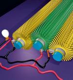Nanowłókna tworzą miniaturowy generator energii