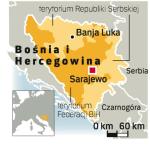 Bośnia i Hercegowina, podzielone państwo 