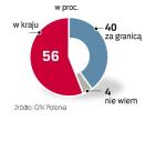 Gdyby NFZ za to płacił, leczyłbym się...