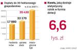 Scenariusz dla mŁodego rolnika – dopŁaty 2007 r.  Statystycznie dotacja w Polsce wynosi 6,6 tys. zł na gospodarstwo, a we Francji – 90 tys. zł. Dysproporcje te wynikają m.in. z faktu, że polskie gospodarstwa są mniejsze.