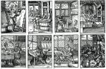 Seria XVI-wiecznych drzeworytów przedstawiających pracę drukarza 