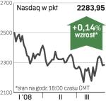 NASDAQ