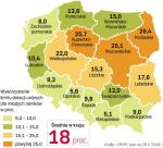 ile pieniędzy UE dostają młodzi rolnicy - Największe limity trafiły na Mazowsze – 92,7 mln zł, do Wielkopolski – 70,6 mln zł, i na Lubelszczyznę – 62,5 mln zł. Łącznie mamy do wykorzystania ok. 0,5 mld zł. 
