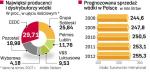 Polacy kupujĄ coraz wiĘcej wÓdki.  W tym roku popyt na wódkę może zwiększyć się o ok. 1 proc.   Bardziej, o kilka procent, może zwiększyć się wartość sprzedaży, ponieważ rośnie zainteresowanie drogimi trunkami.