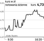 trakcja polska