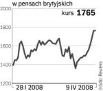 bhp billiton