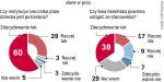 Urząd Potrzebny, ale bez obecnej rzecznik