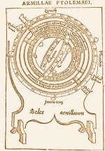 Astrolabium pierścieniowe z Norymbergi na rycinie z XVI wieku 