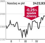 NASDAQ