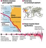 Kataklizm nastąpi w najbliższych latach. Los Angeles i San Francisco leżą na styku wielkich płyt tektonicznych. Dlatego trzęsienia ziemi zdarzają się tam często. W 1994 roku w regionie Los Angeles zginęło z tego powodu 57 osób. W 1906 roku gigantyczne trzęsienie zniszczyło San Francisco, śmierć poniosło wtedy ponad 3 tys. ludzi. Najnowsza prognoza przewiduje wielkie trzęsienie o sile 6,7 w skali Richtera w rejonie uskoku San Andreas przed upływem 30 lat.