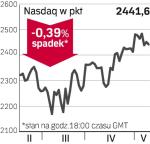 NASDAQ