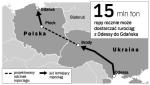 Nowa droga Kaspijskiej ropy do Europy. Budowa ropociągu z Ukrainy do Polski może się rozpocząć już w 2009 r. Wszystko zależy od wyników trwających analiz opłacalności. Wstępnie koszty szacuje się na 0,5 mld euro. 