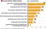 W pracy nie zawsze pracujemy. Internet coraz częściej wykorzystywany jest w pracy do zajęć zupełnie z nią niezwiązanych. Zagrożenia dla bezpieczeństwa firmowych danych i sieci są głównymi argumentami pracodawców za inwigilowaniem pracowników.