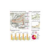 Polska jest uzależniona od gazpromu, dlatego szuka innych źródeł