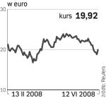 commerzbank