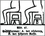Niemieckie pisemko antysemickie ukazuje różnice między „niższą” a „wyższą” rasą