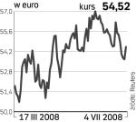 Fresenius