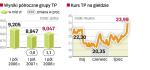 Akcje TP korzystnie zareagowały na wyniki 