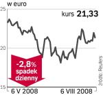 Commerzbank