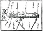 Budowa działa, rycina z 1652 r.