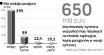 Obowiązek archiwizacji paragonów fiskalnych ciąży nie tylko na sieciach handlowych, ale i kioskach, restauracjach i taksówkarzach. Jego zniesienie pozwoliłoby zlikwidować spore koszty, ale resort finansów jest przeciwny takiemu rozwiązaniu.