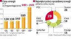 Prąd dla gospodarstw domowych w przyszłym roku zdrożeje  co najmniej o 15 proc. Polacy boleśnie odczują także wzrost kosztów związanych z utrzymaniem mieszkań i domów.