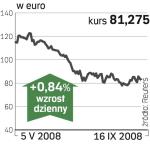 Lafarge